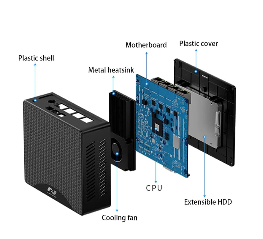 Box MIK3