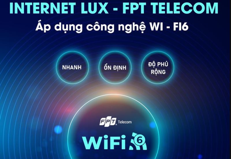 Gói cước Internet đa phiên Lux Wi-Fi 6 FPT Telecom