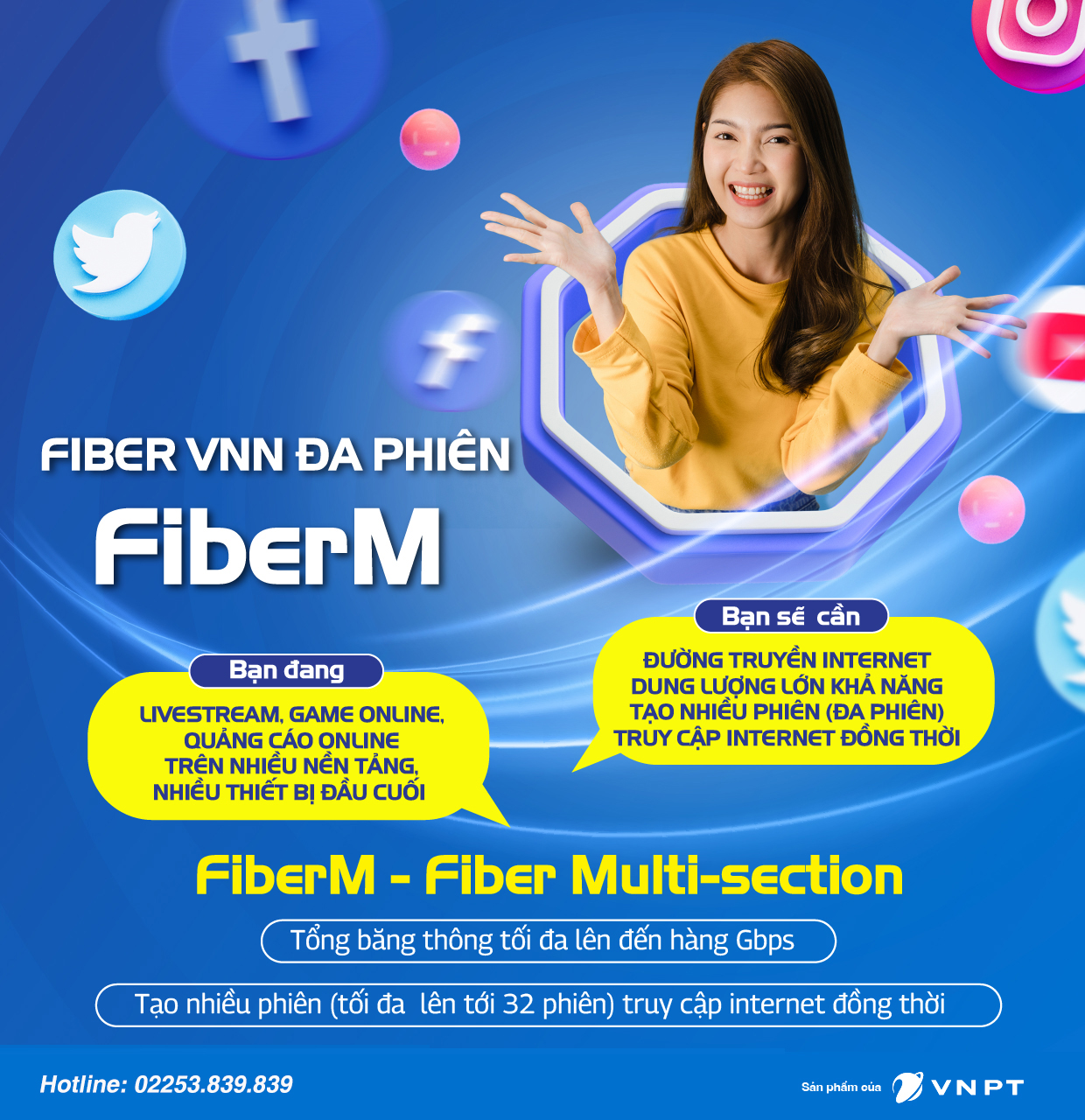 Gói cước Internet cáp quang đa phiên FiberM của VNPT